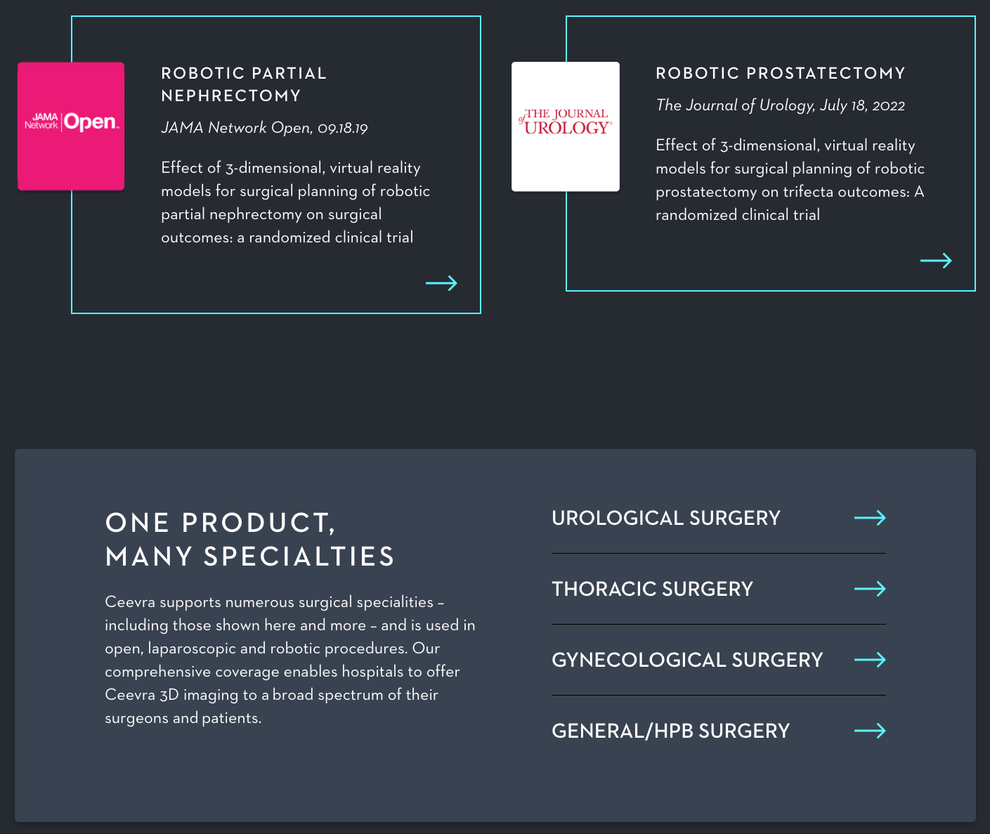 Ceevra on-page interactives